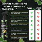 nanoSCENT Pet Freshening Spray – Long-Lasting Odor Neutralizer for Pets & Fabrics